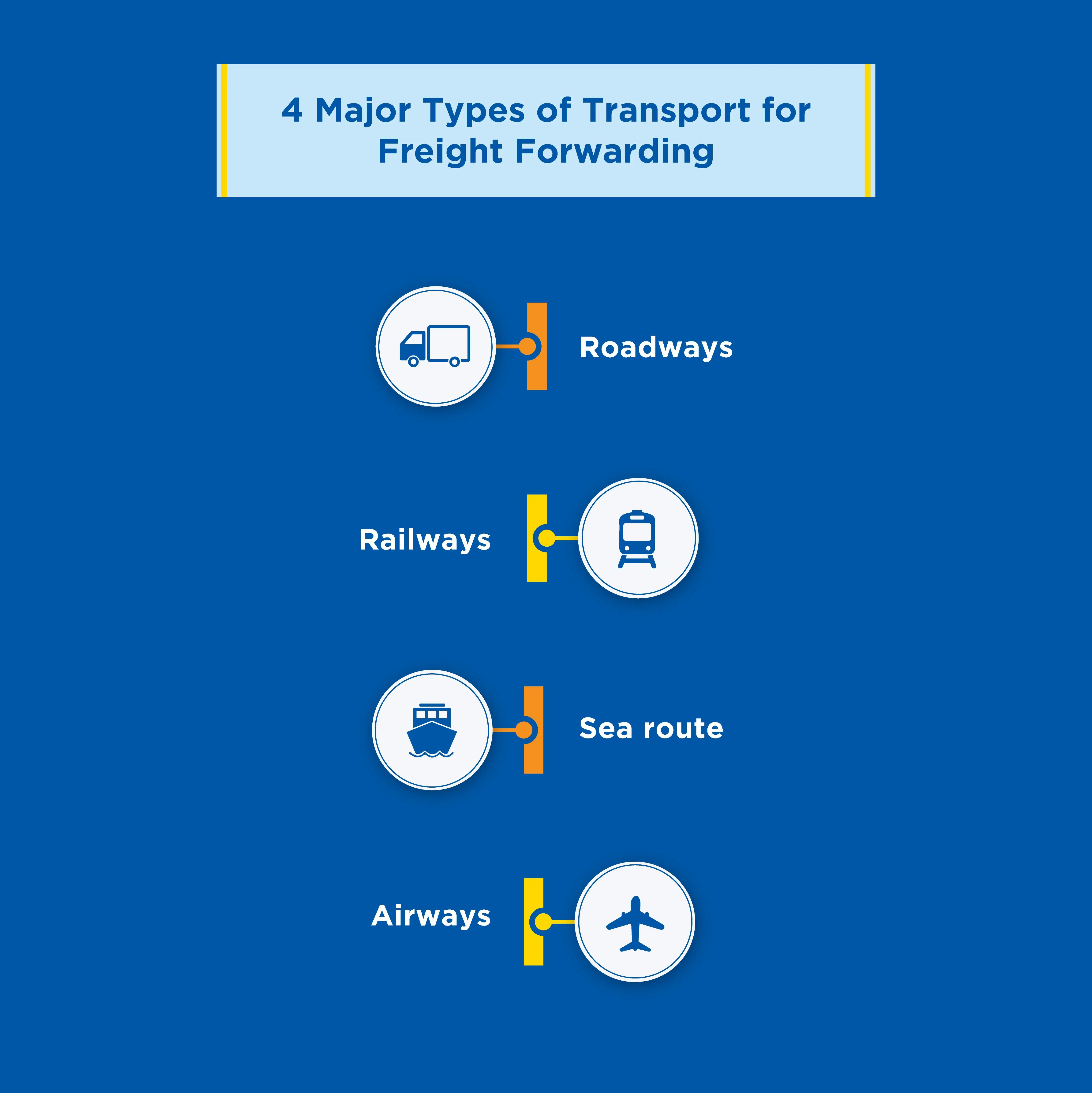 Major-Types-of-Transport-for-Freight-Forwarding