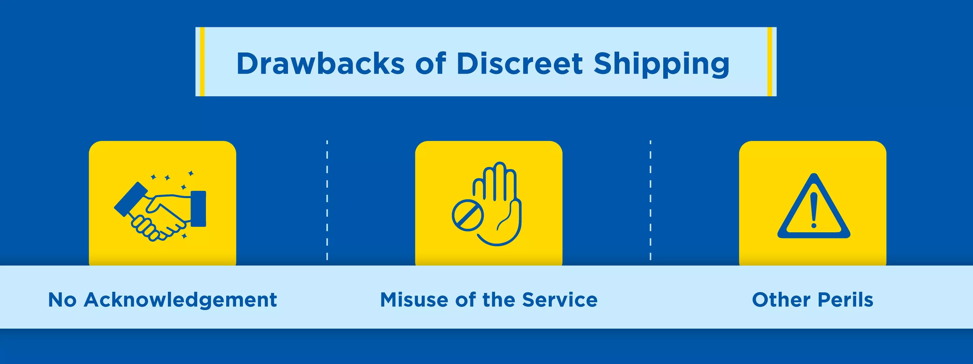 Drawbacks of Discreet Shipping