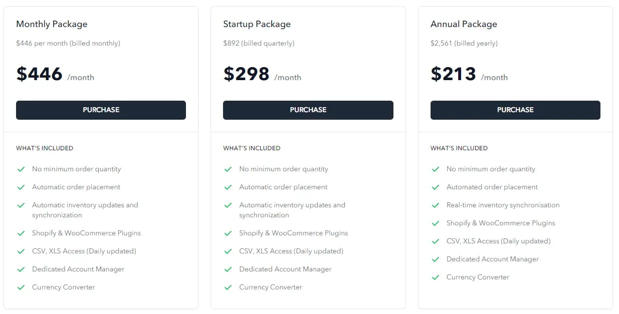 brandsgateway-pricing