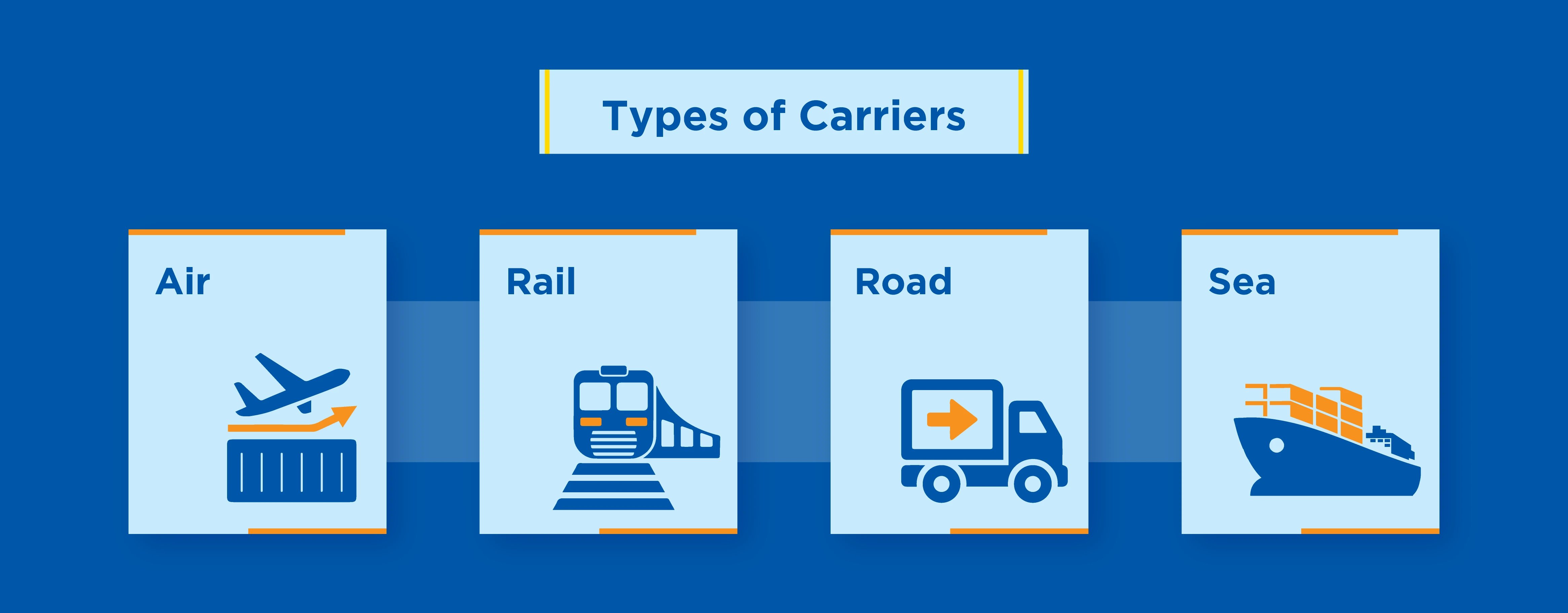 Types-of-Carriers
