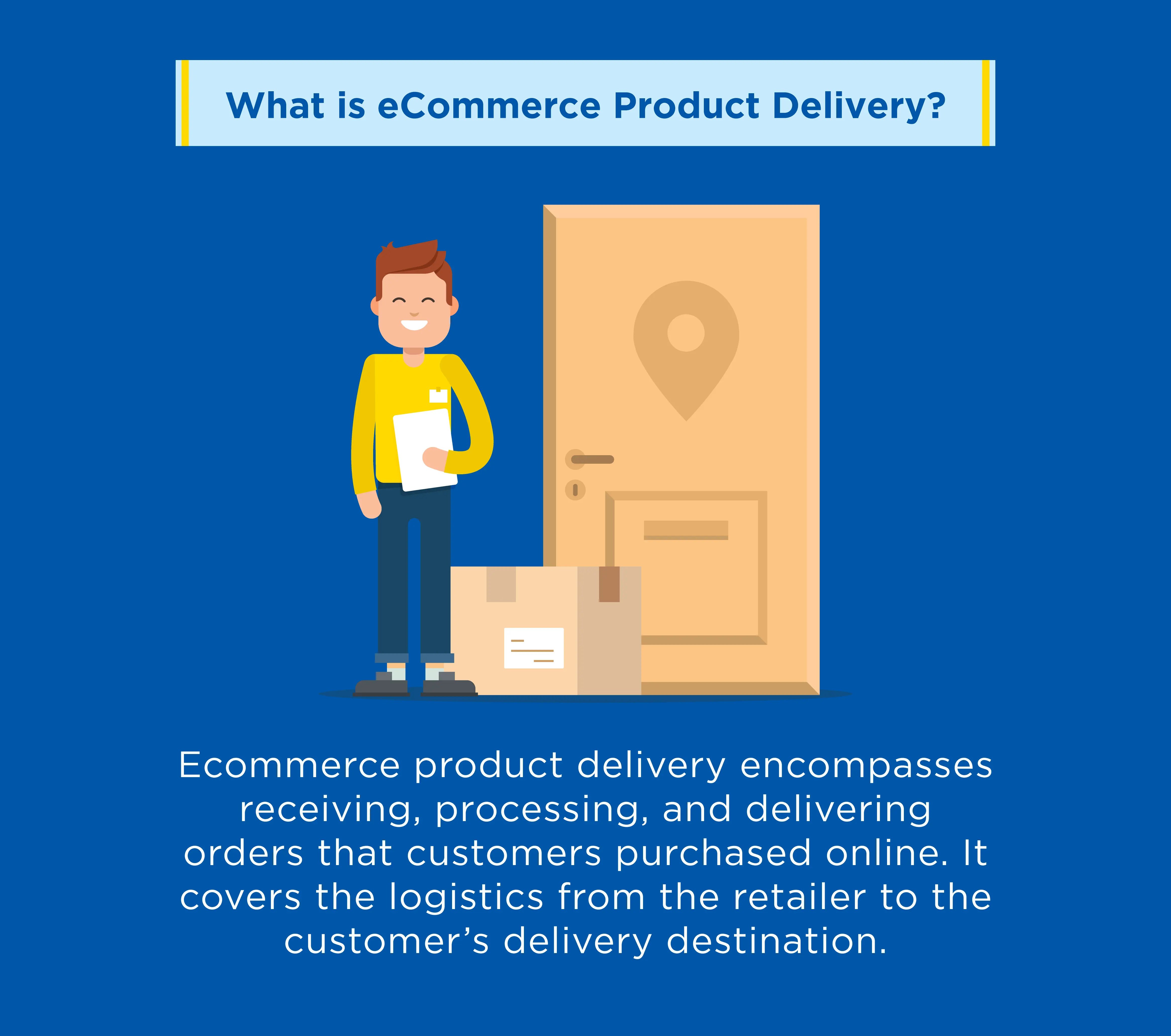 What-is-eCommerce-Product-Delivery