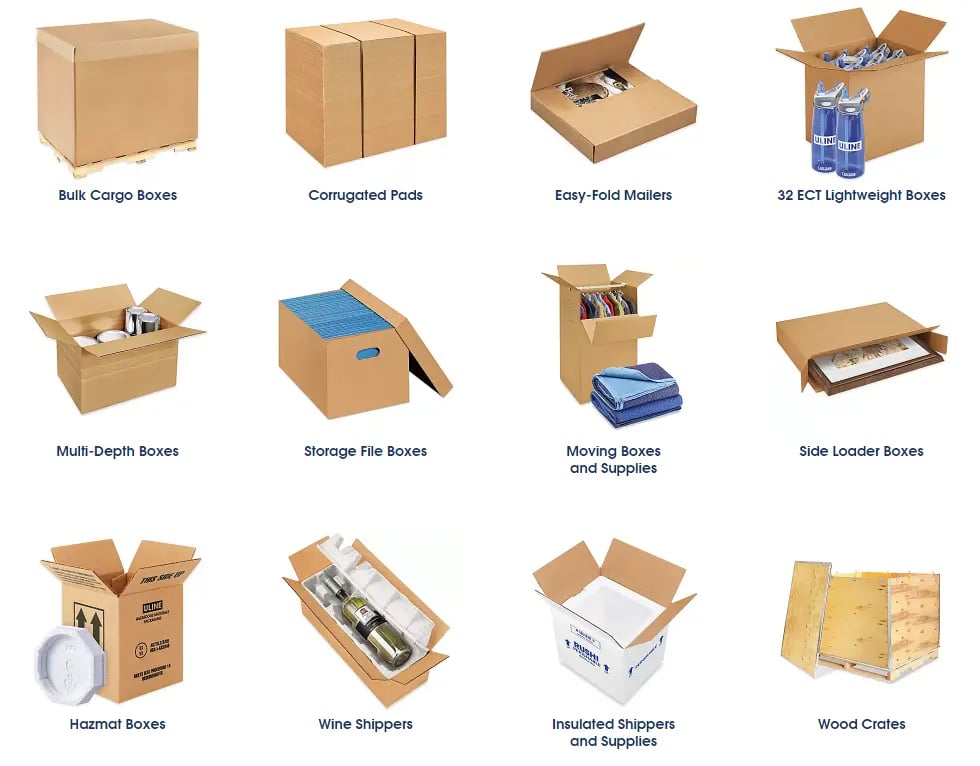 Types of shop packaging