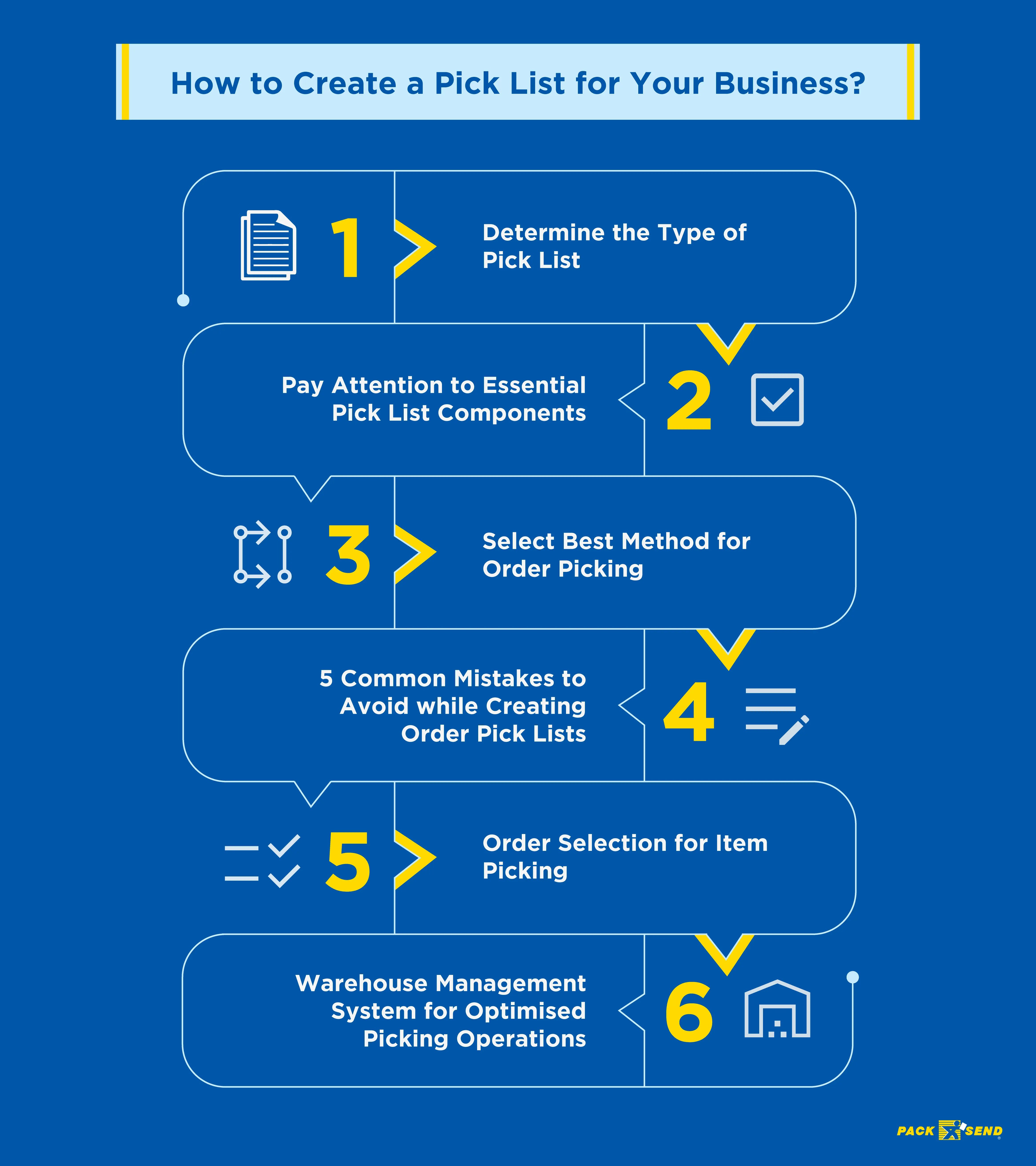 How-to-Create-a-Pick-List-for-Your-Business
