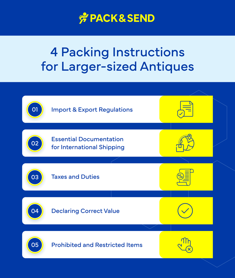 4 Packing Instructions for Larger-sized Antiques