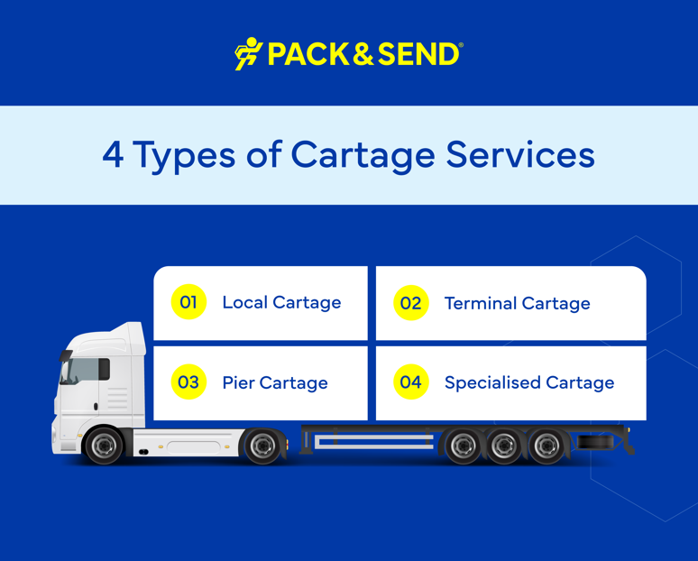 4 Types of Cartage Services