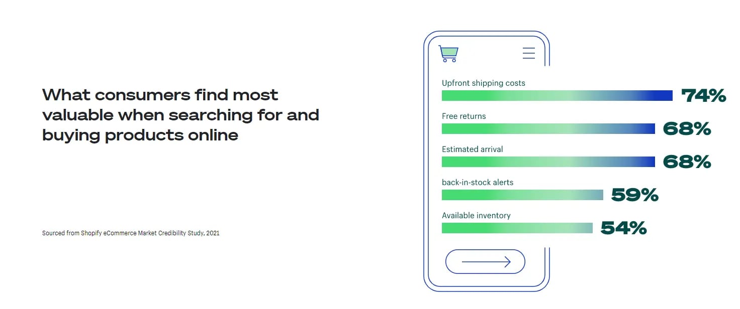 costumer-decision-influencers