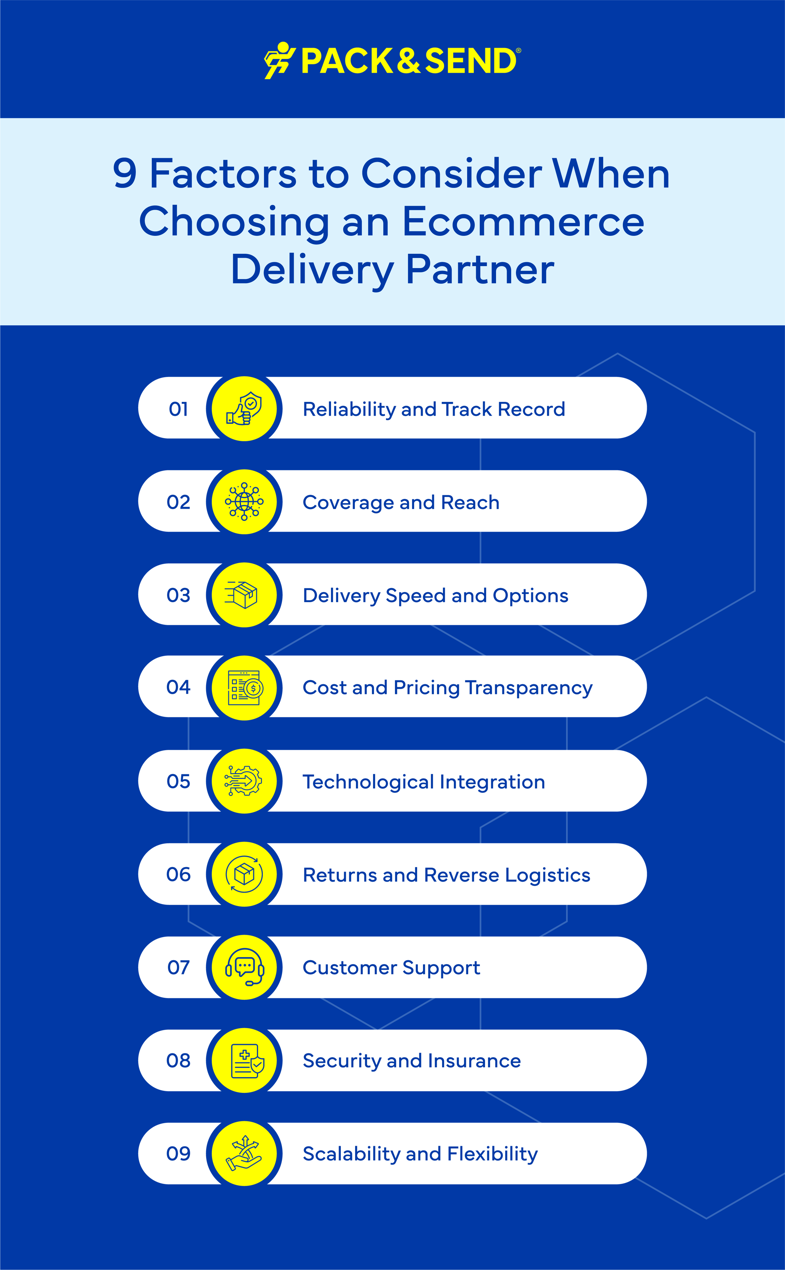 9 Factors to Consider When Choosing an Ecommerce Delivery Partner