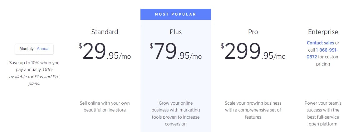bigcommerce-pricing