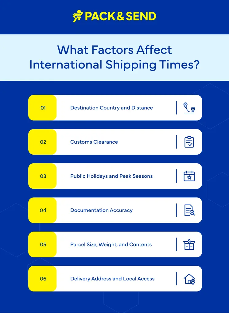 What Factors Affect International Shipping Times