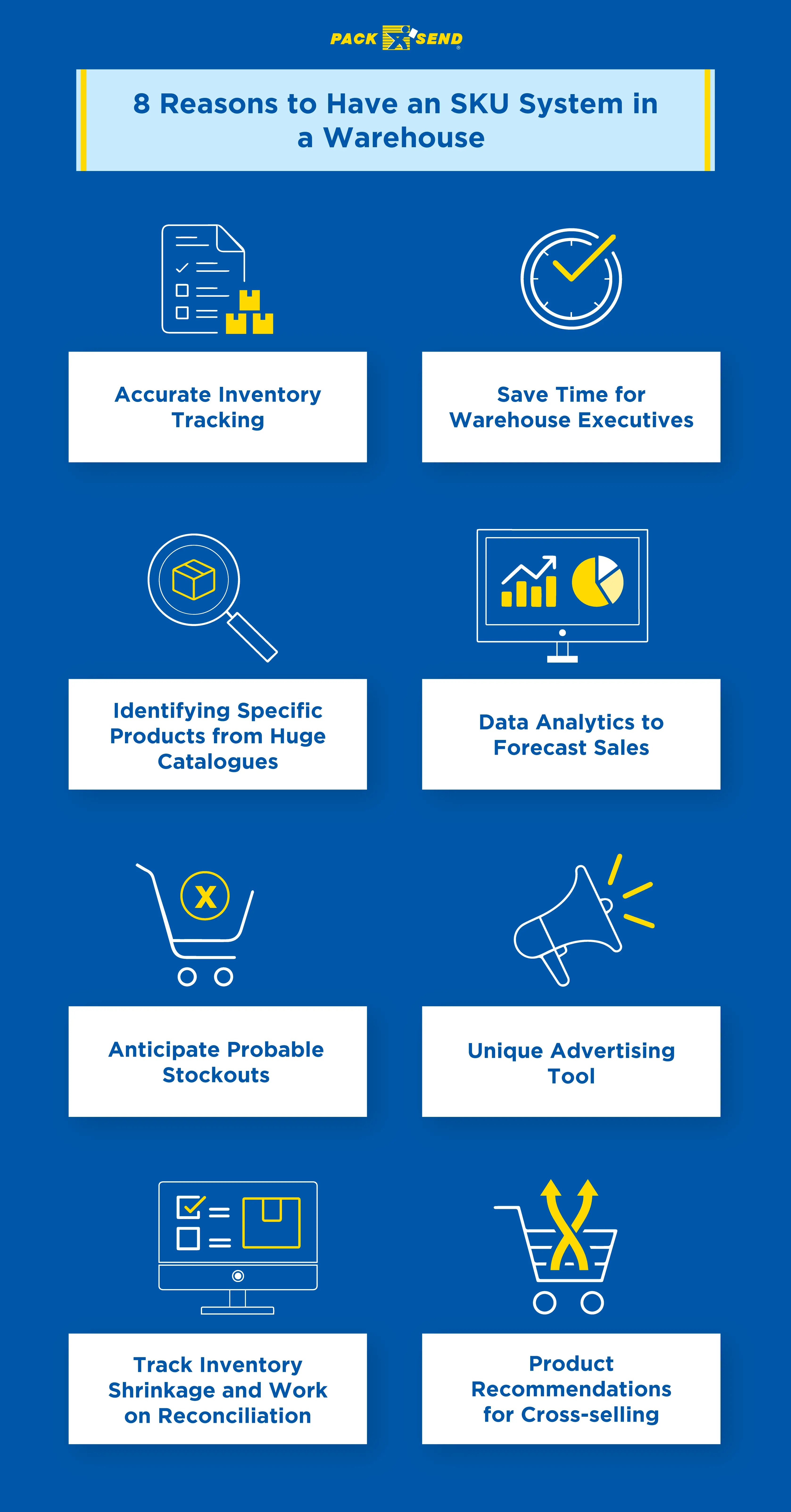 reasons-to-have-an-SKU-system-in-a-warehouse