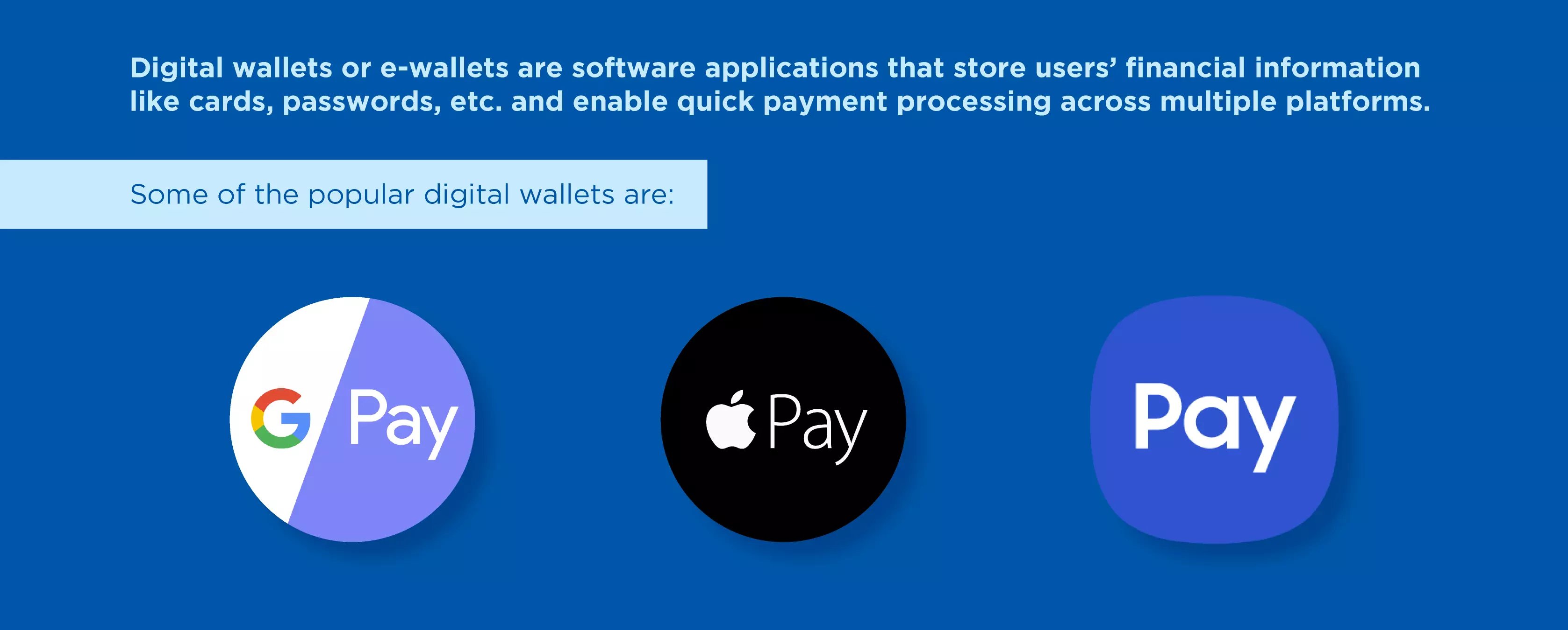 Digital-Wallet