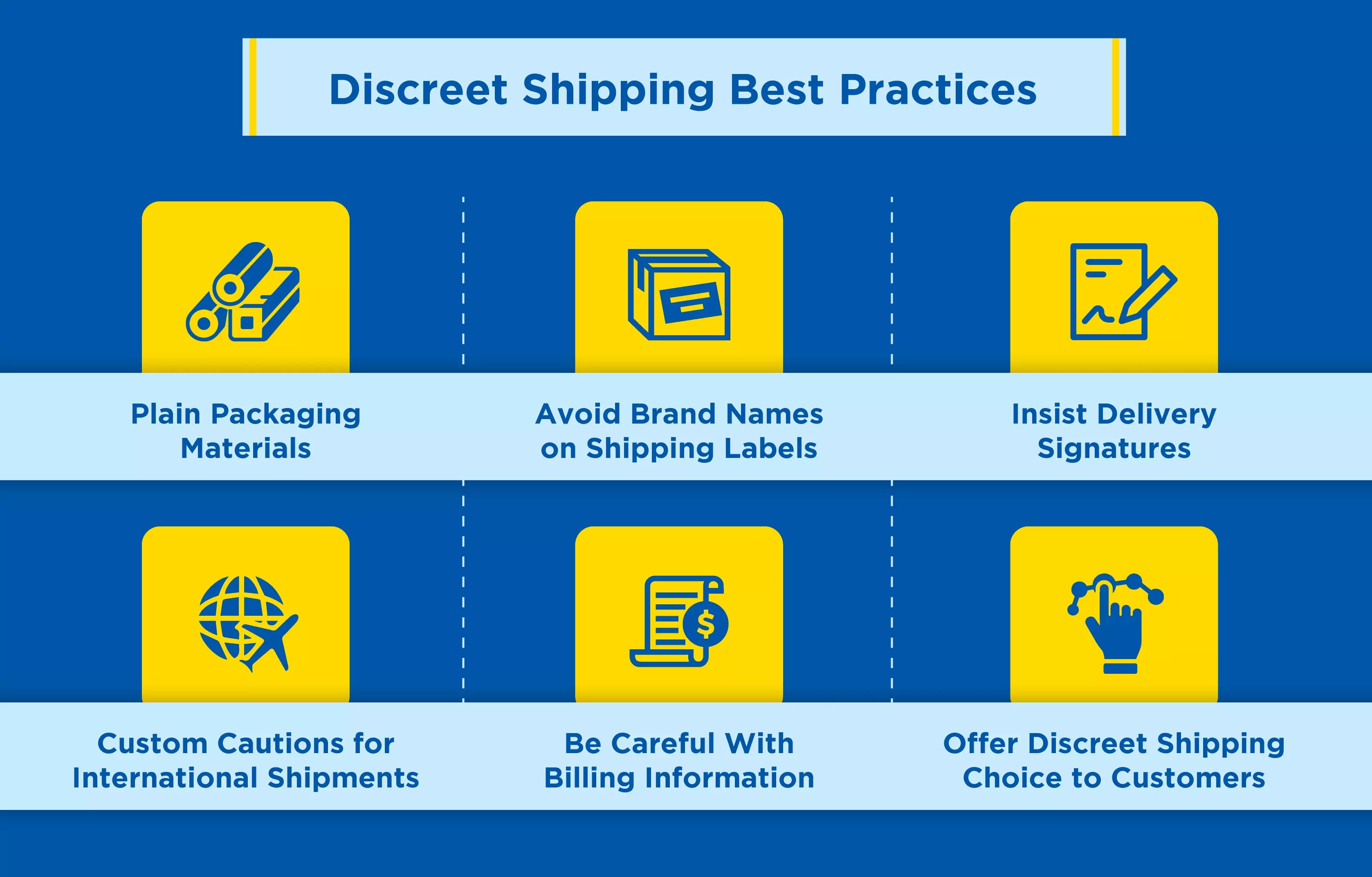 Discreet Shipping Best Practices
