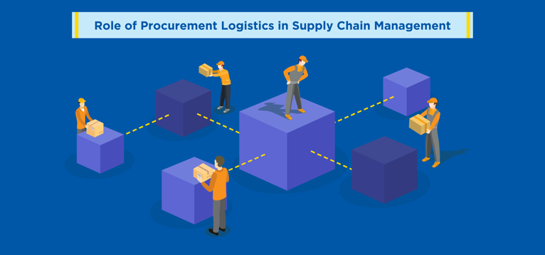 Role of Procurement Logistics in Supply Chain Management