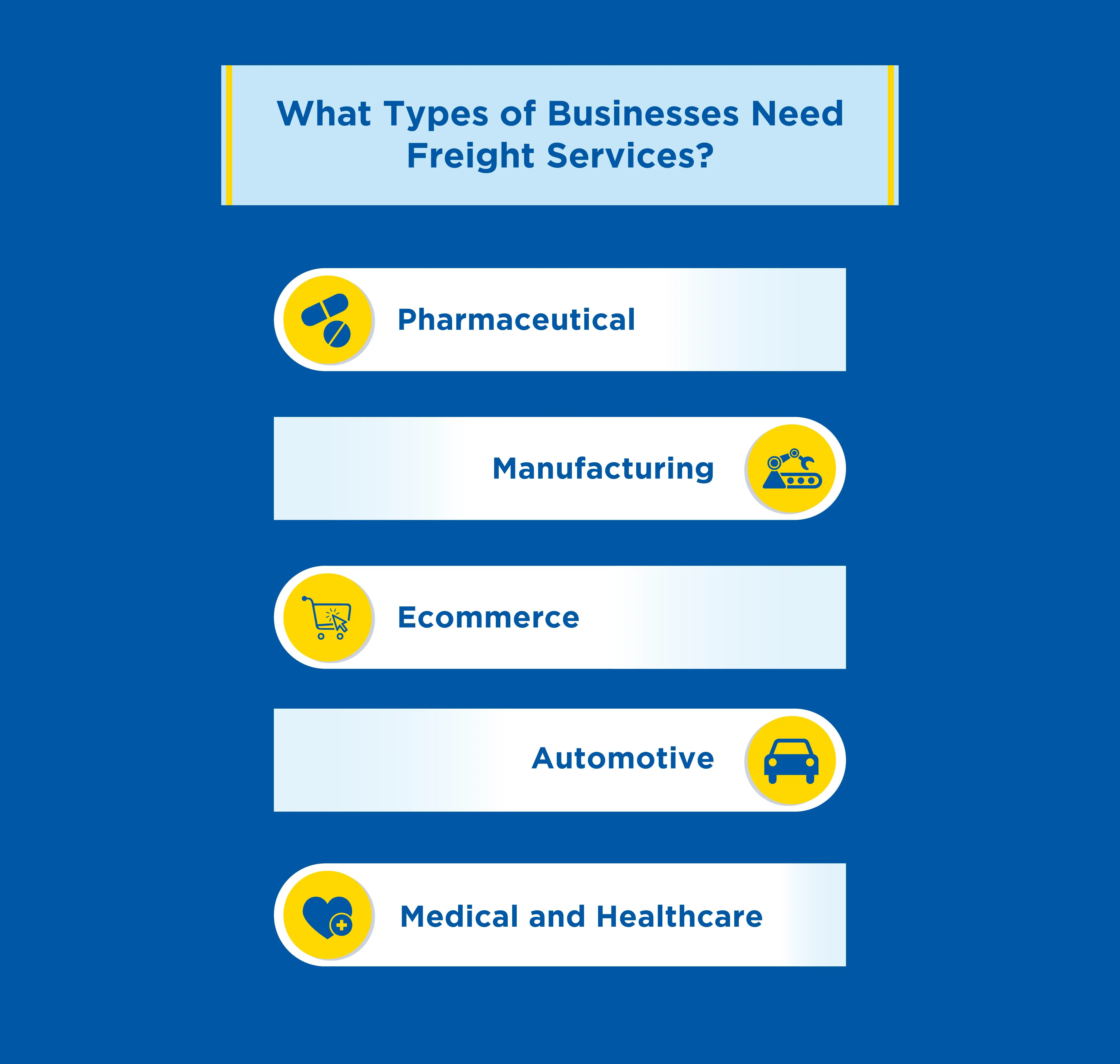 What-Types-of-Businesses-Need-Freight-Services