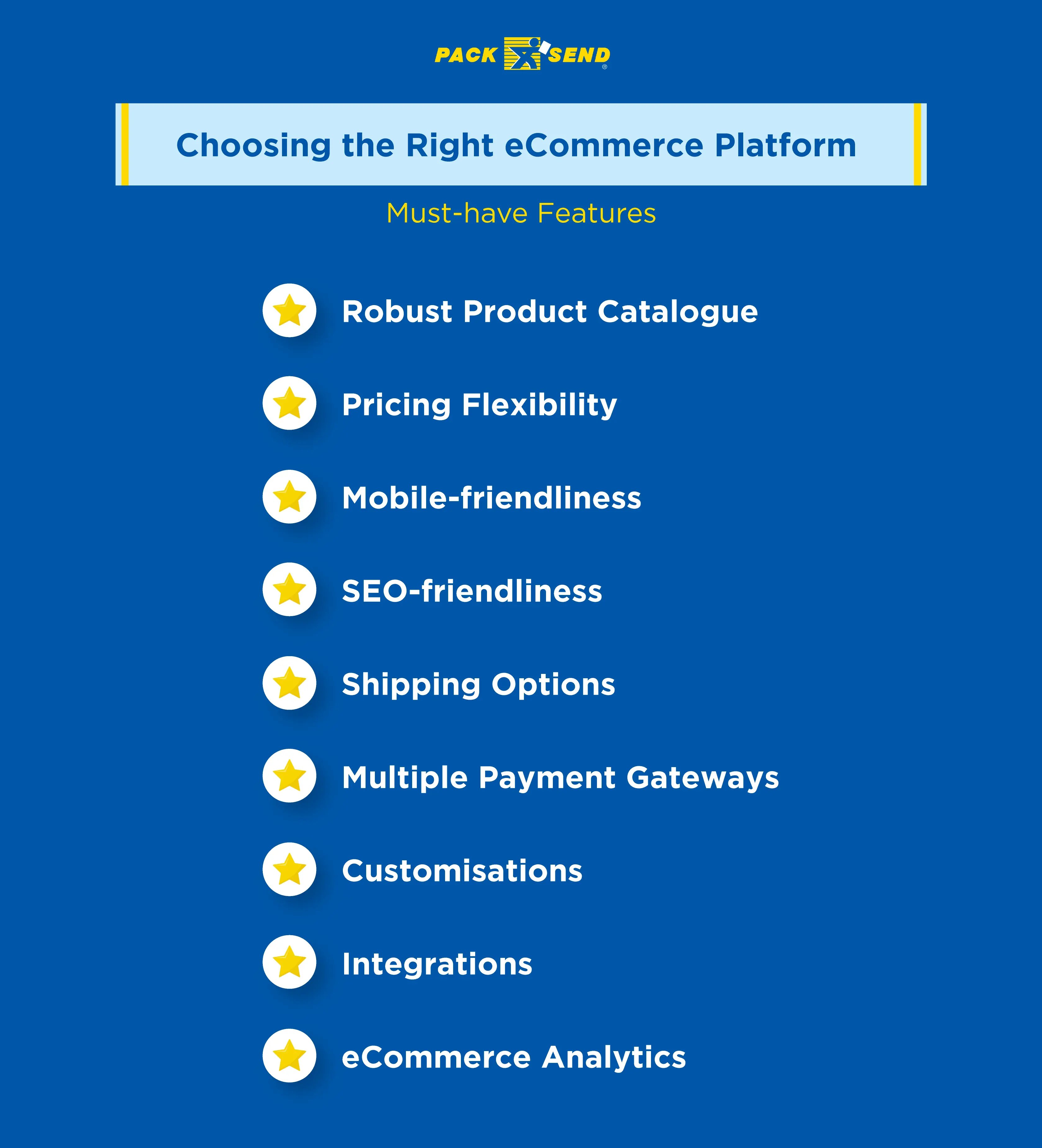 Choosing-the-Right-eCommerce-Platform