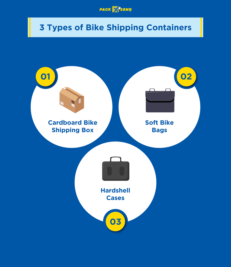 Bike Shipping Best Practices and Tips to Follow