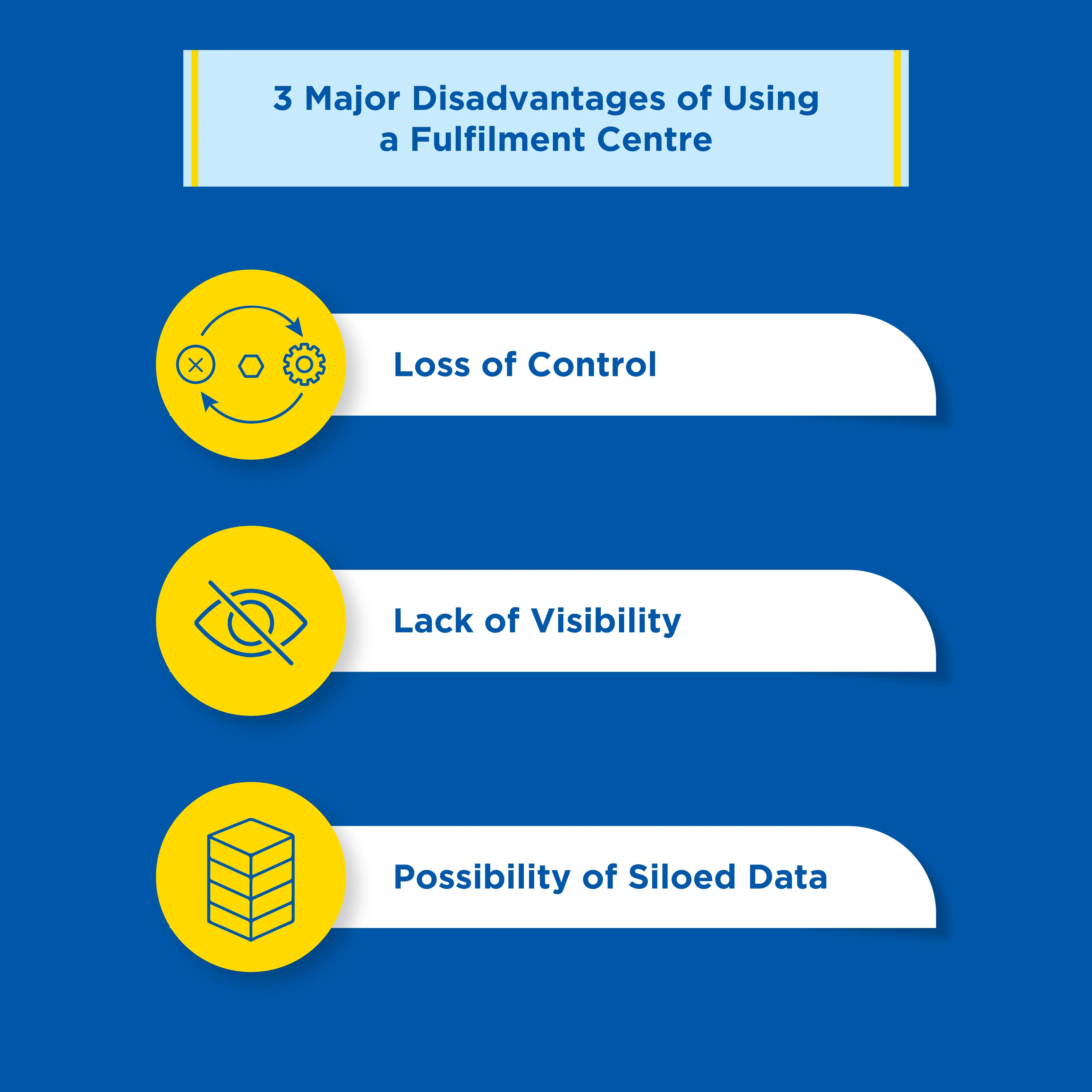 Disadvantages-of-Using-a-Fulfilment-Centre