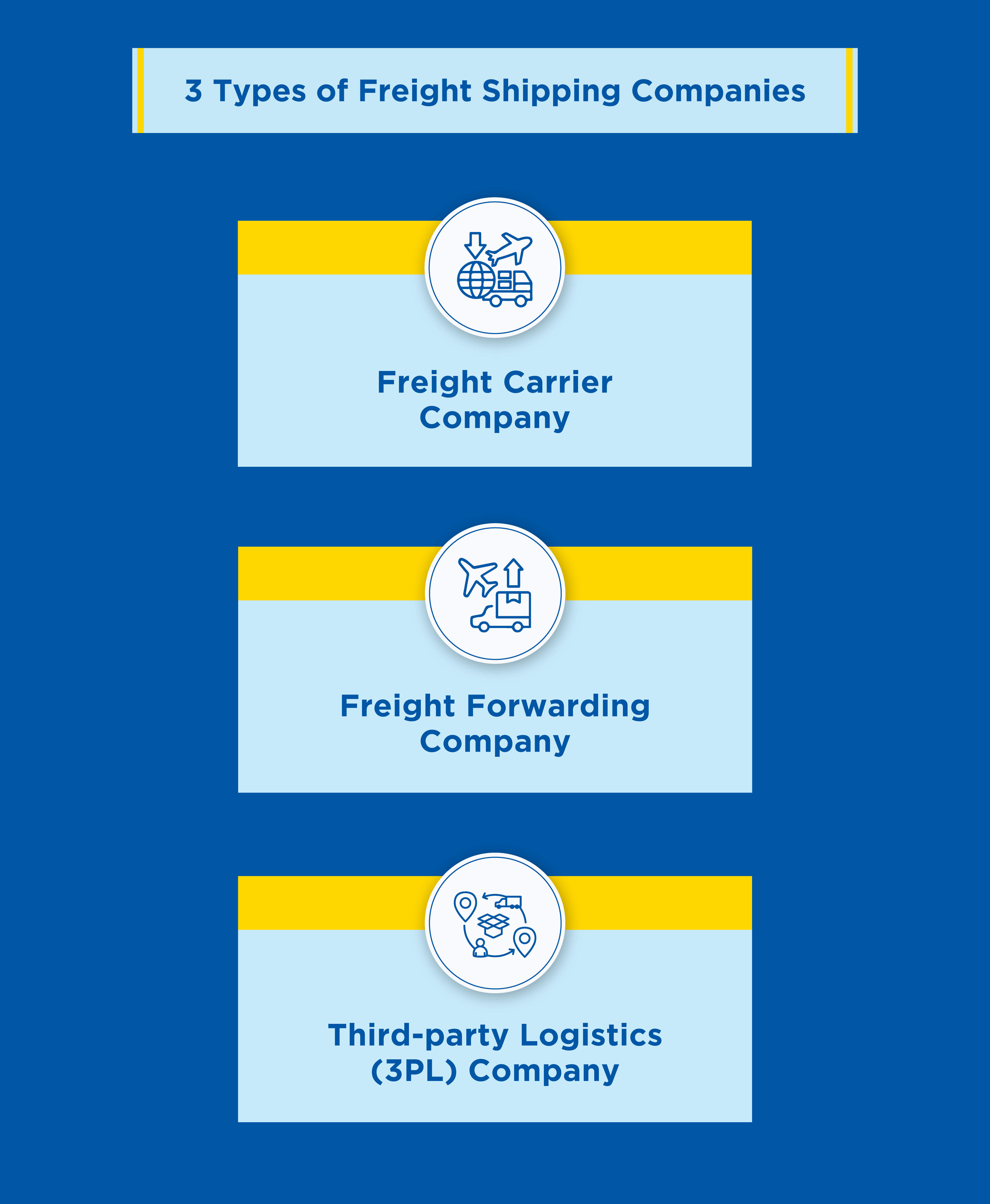 Types-of-freight-shipping-companies