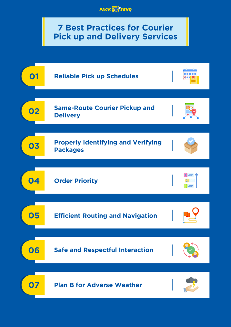7 Best Practices for Courier Pick up and Delivery Services