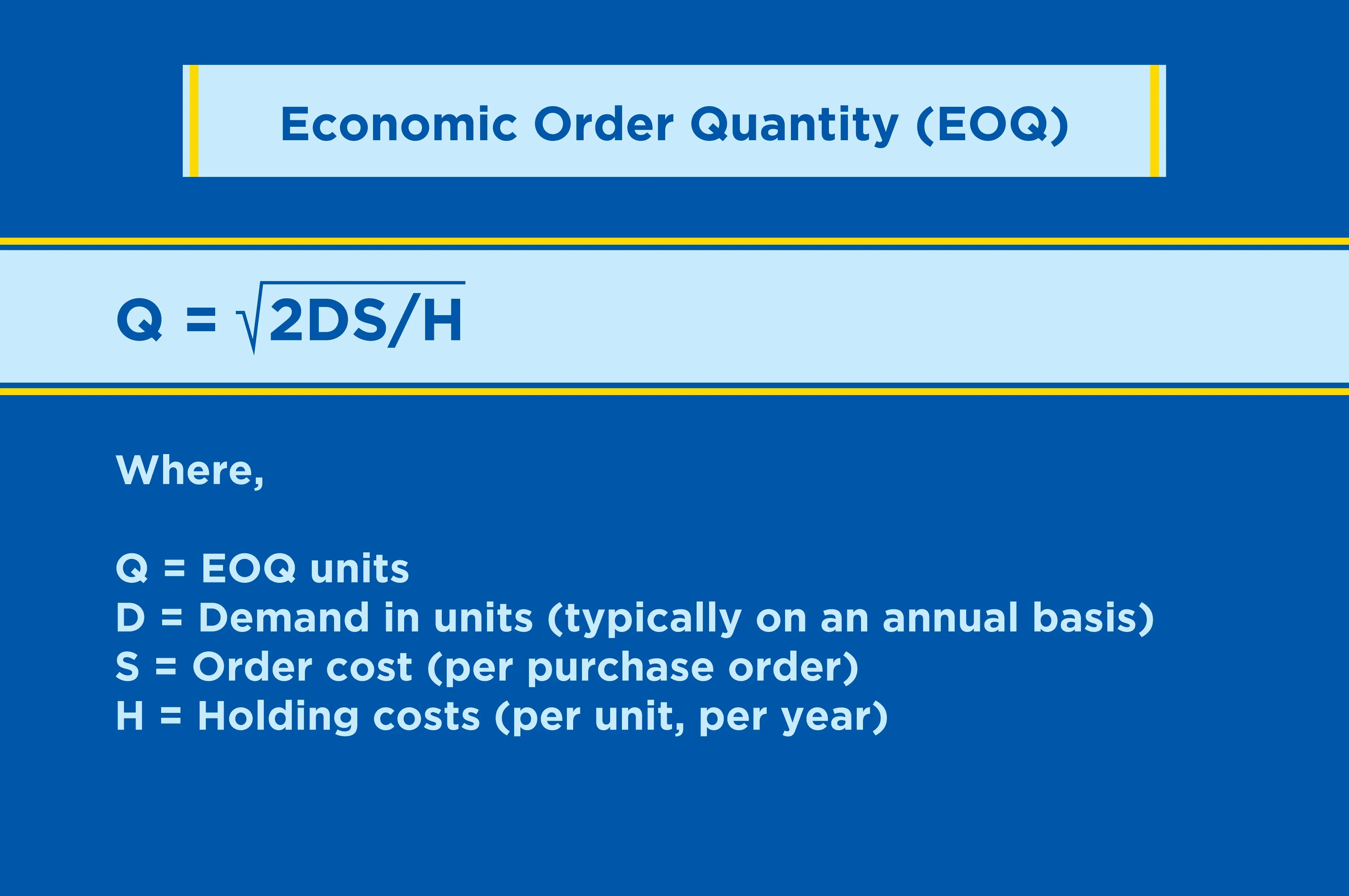 Economic-order-quantity