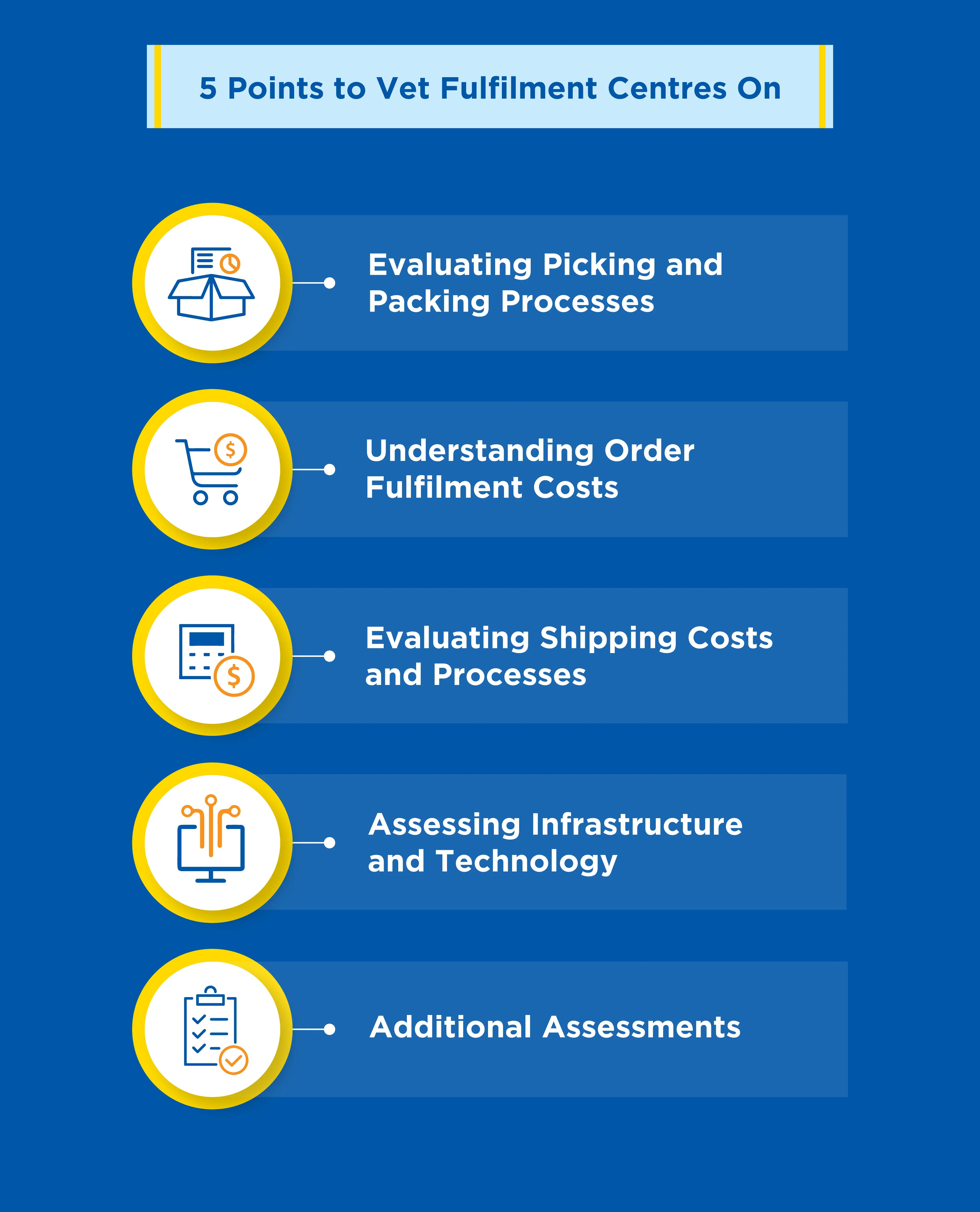 points-to-vet-fulfillment-centres-on