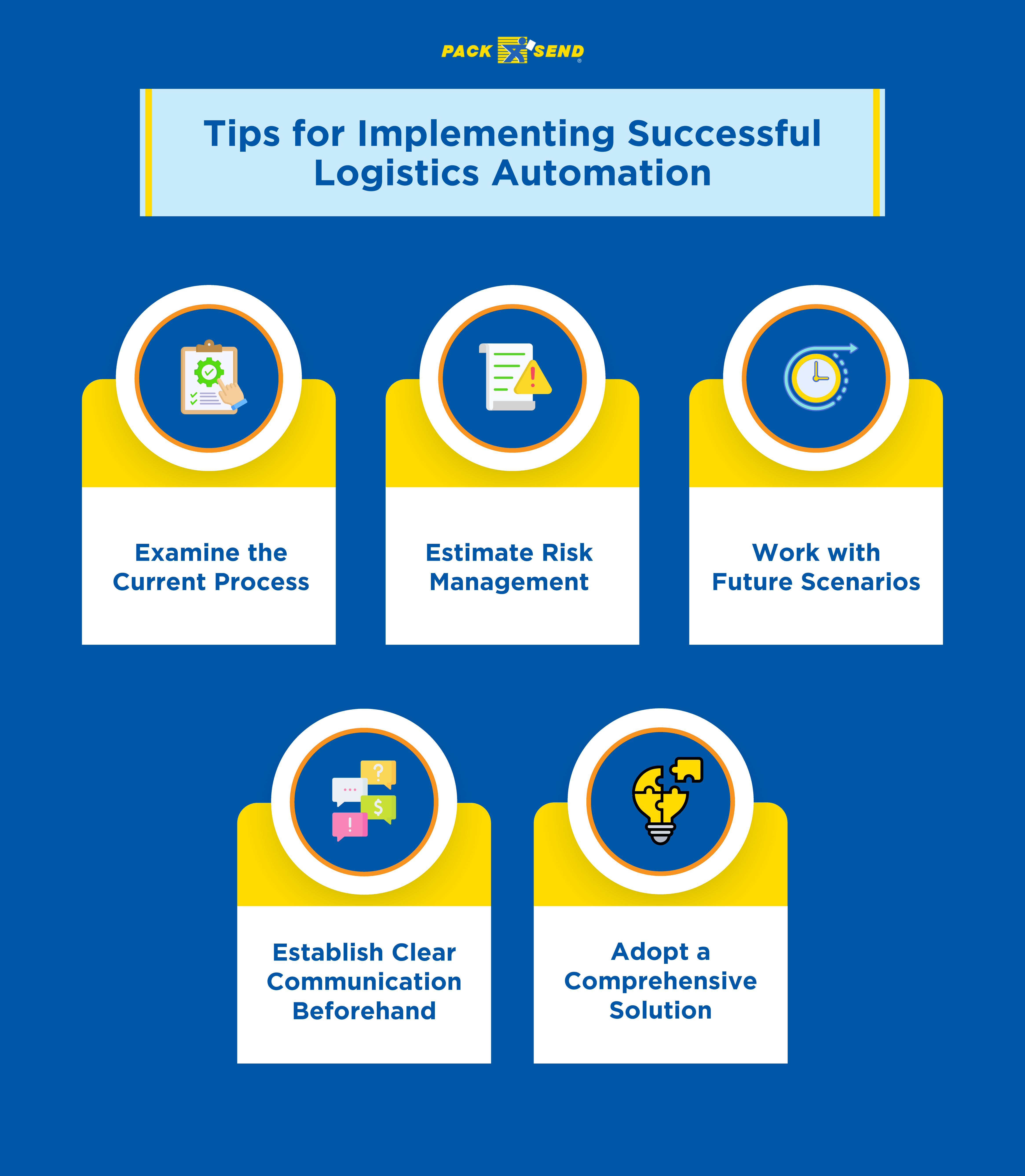 Tips for implementing successful logistics automation