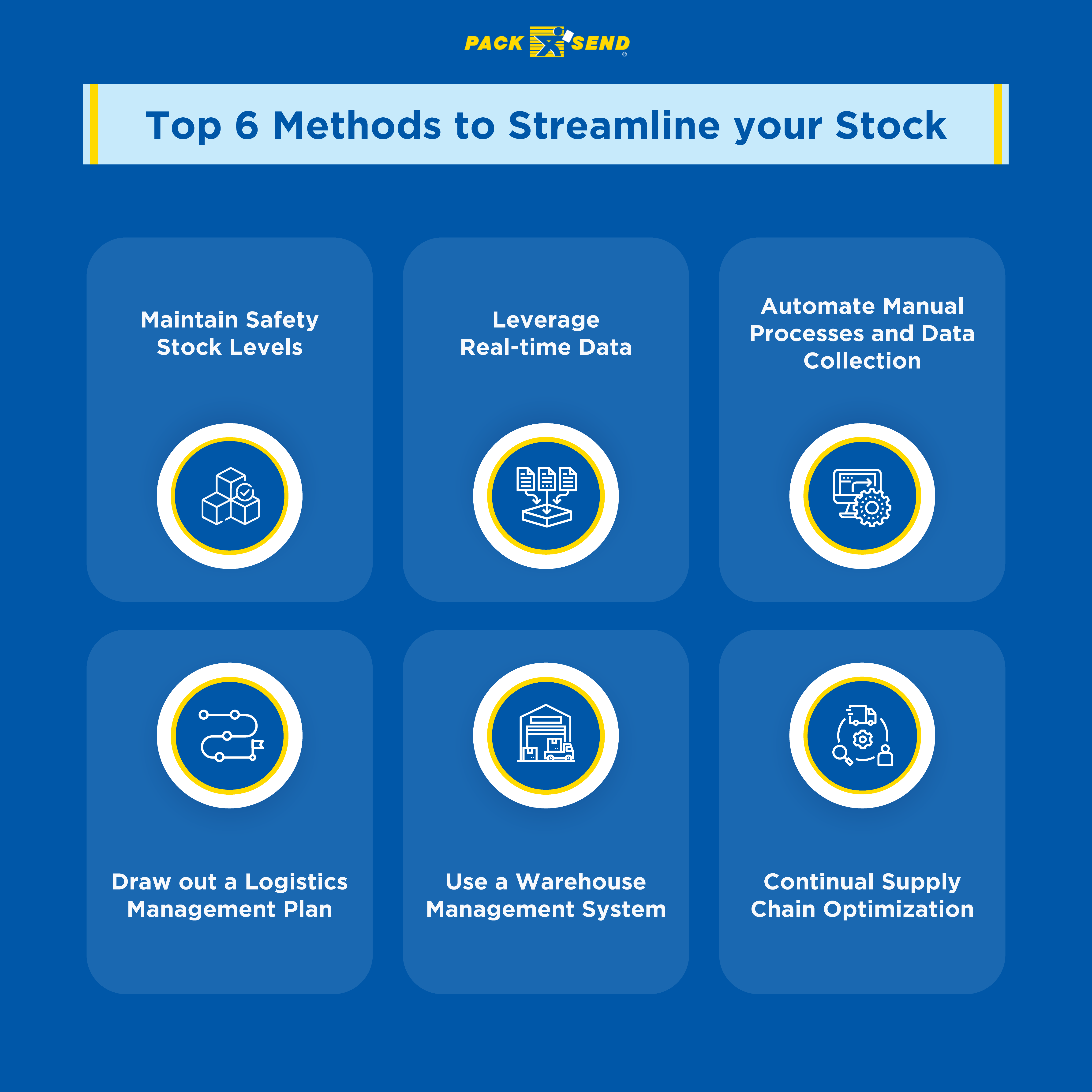 Methods-to-Streamline-your-Stock
