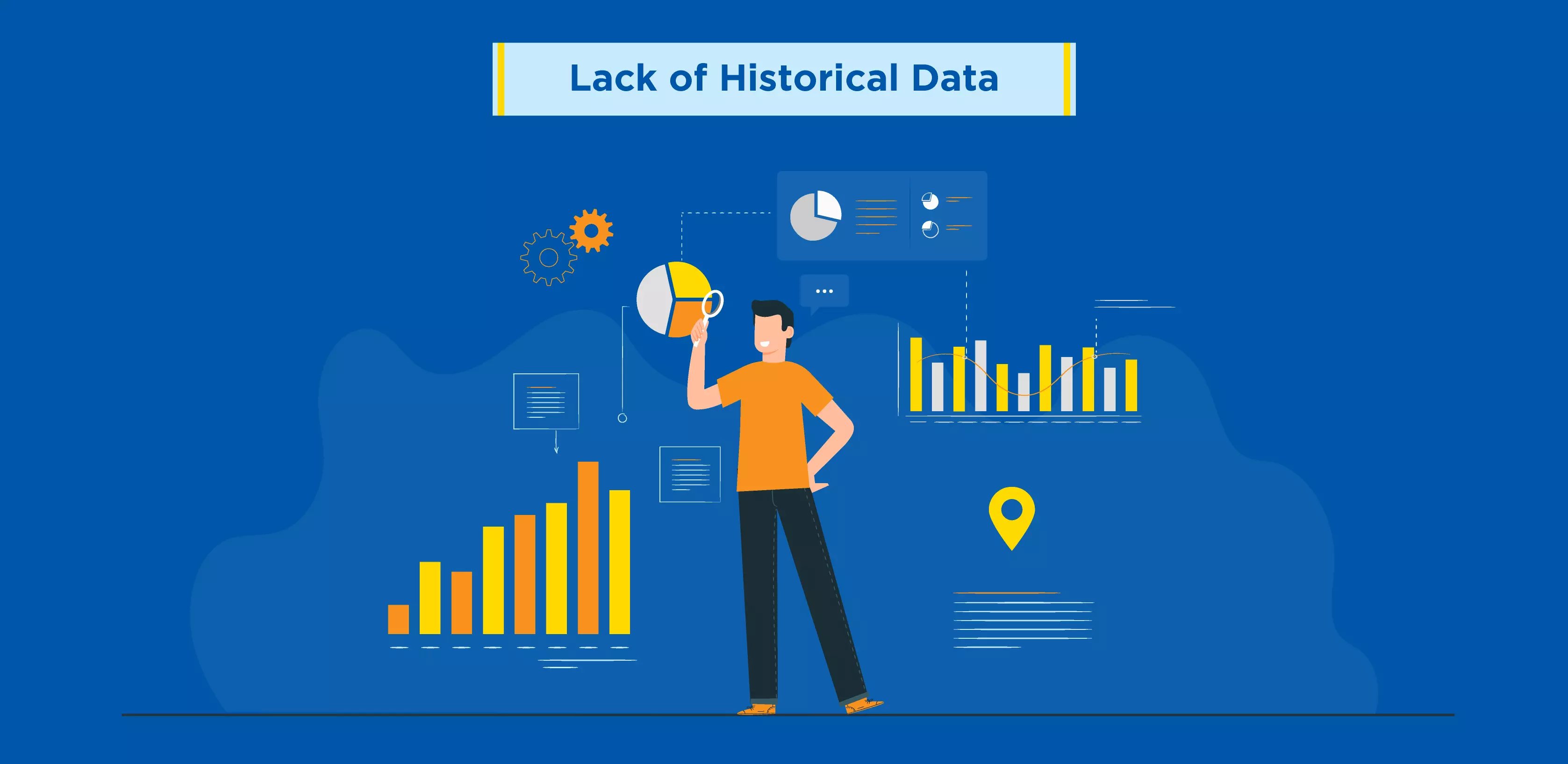 Lack of Historical Data