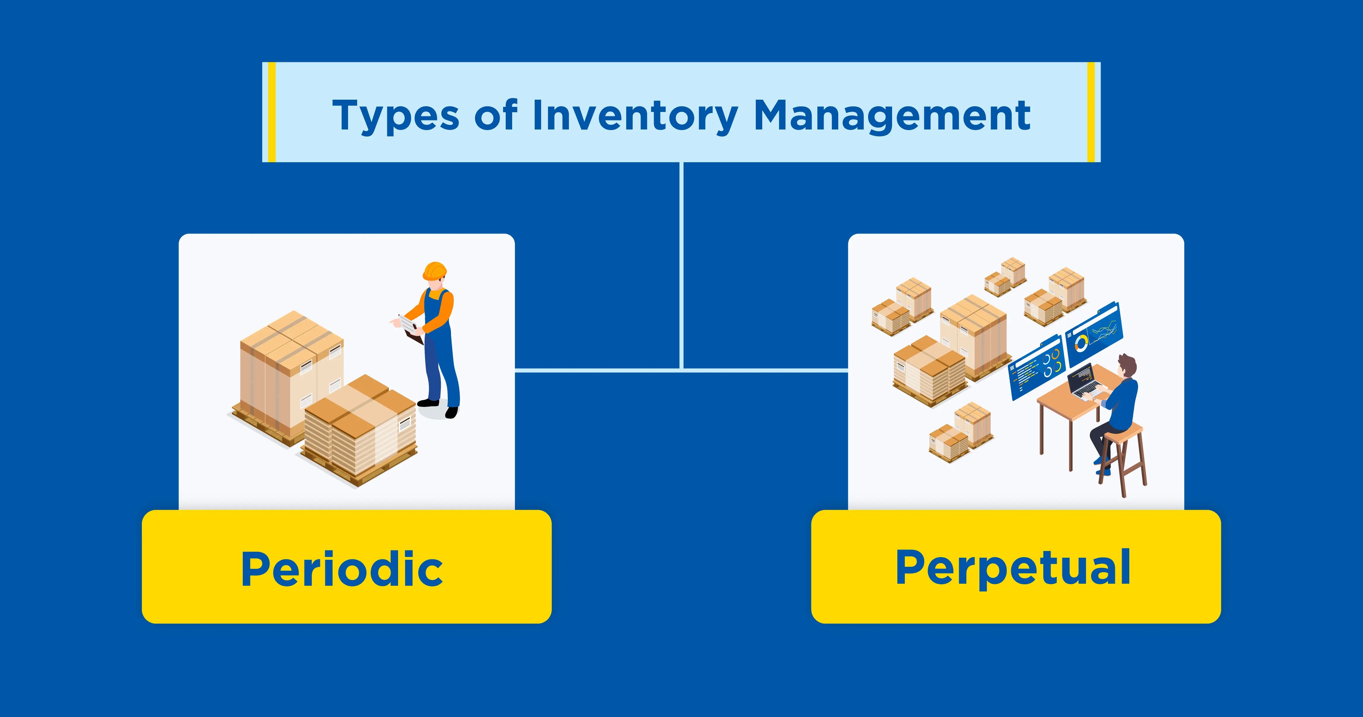 types-of-inventory-management