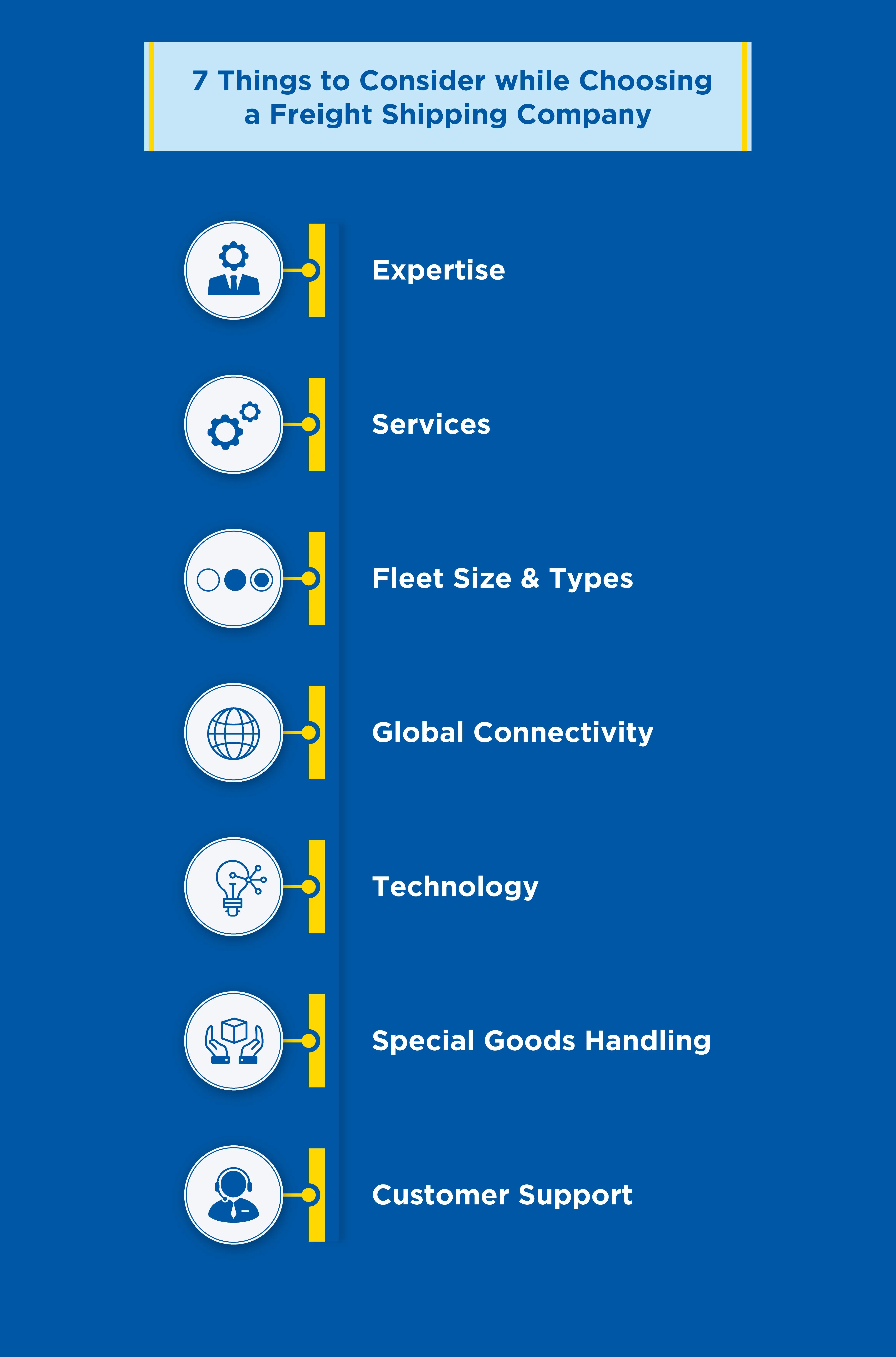 What-Should-you-Consider-while-Choosing-a-Freight-Shipping-Company