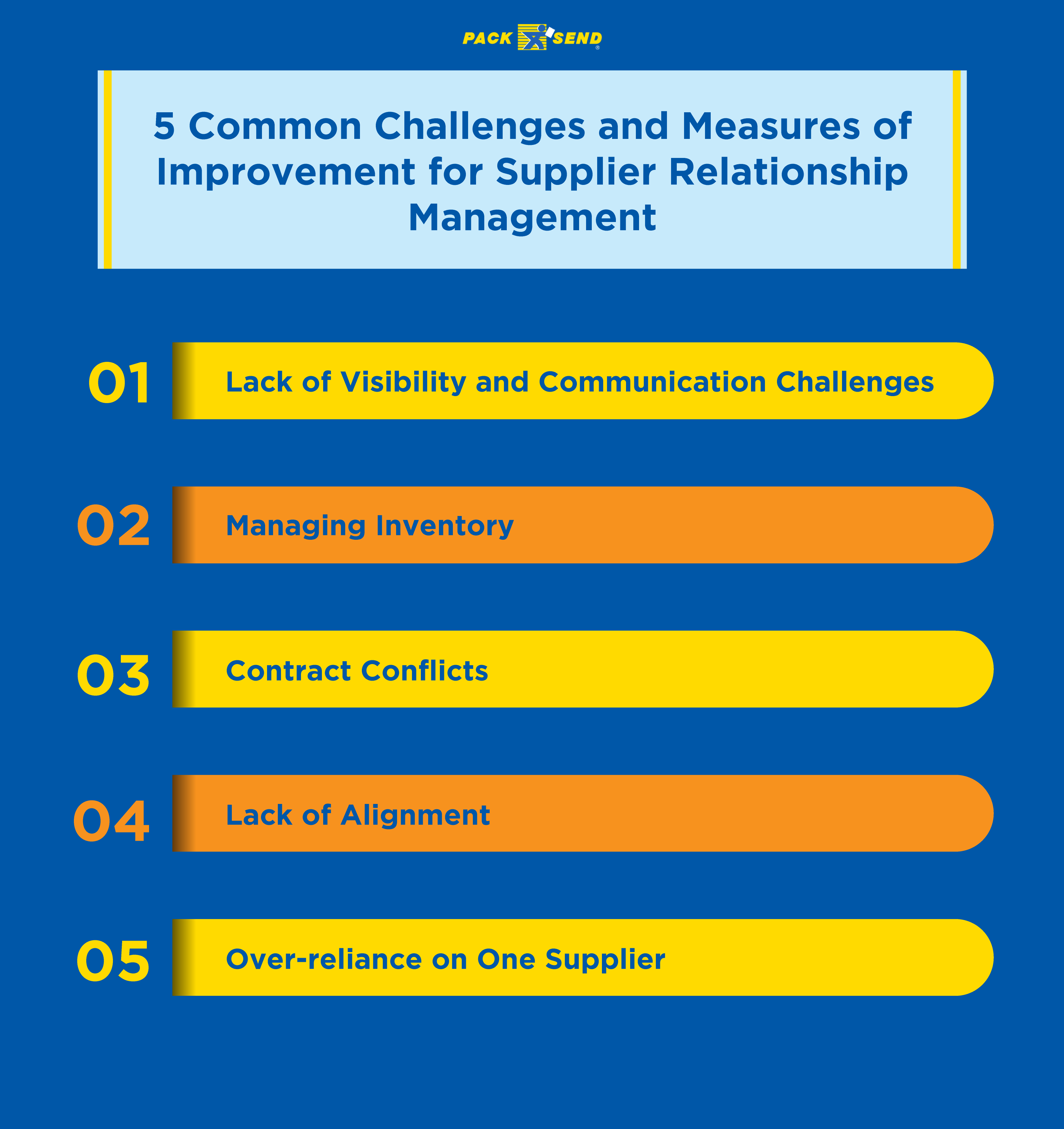 5 Common Challenges and Measures of Improvement for Supplier Relationship Management